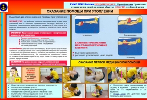 Отдел по вопросам безопасности