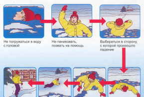Отдел по вопросам безопасности